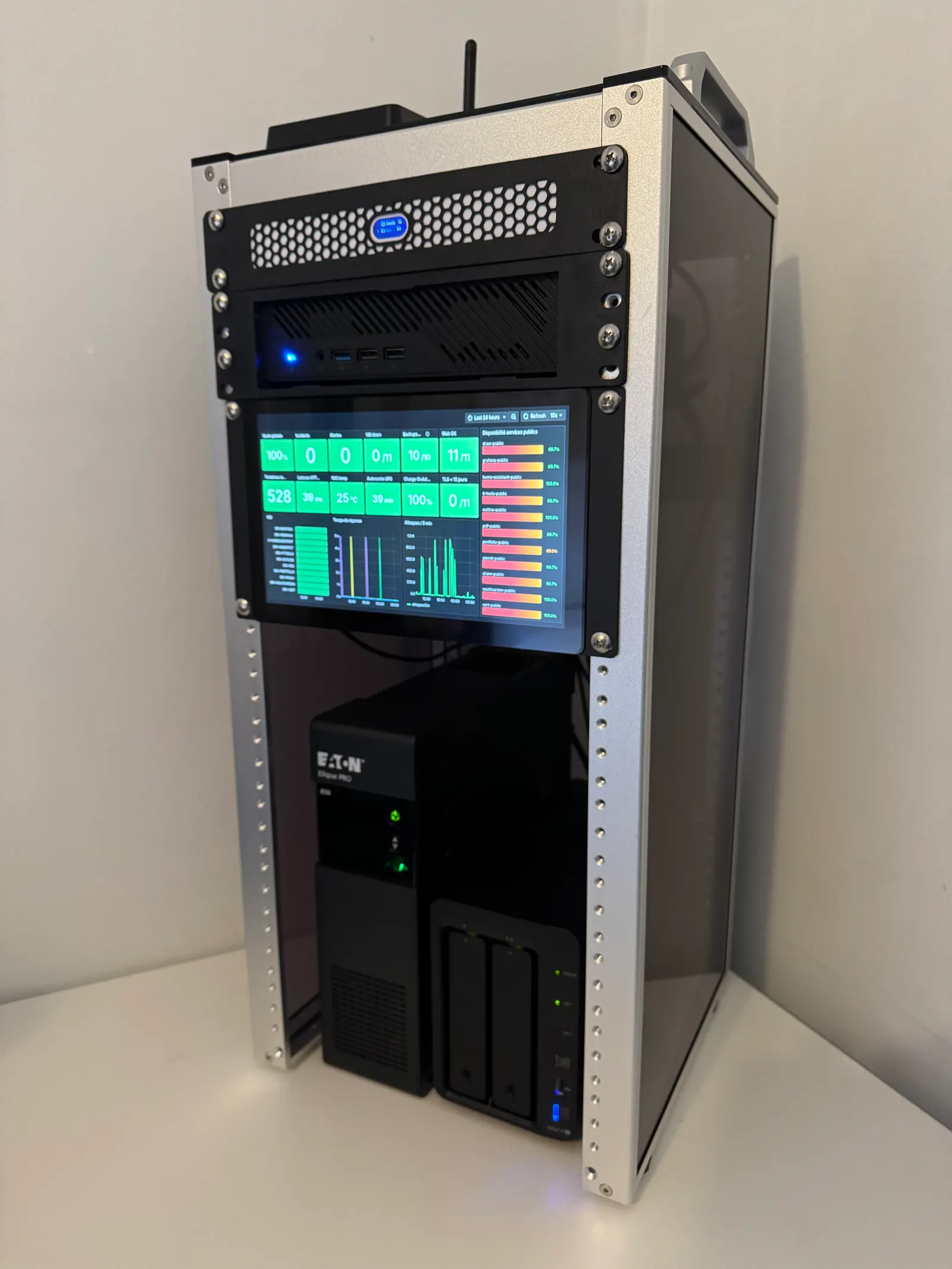 Vue de face cote droit de la baie home lab personnelle avec serveur Proxmox, ecran Grafana, NAS Synology et onduleur Eaton.